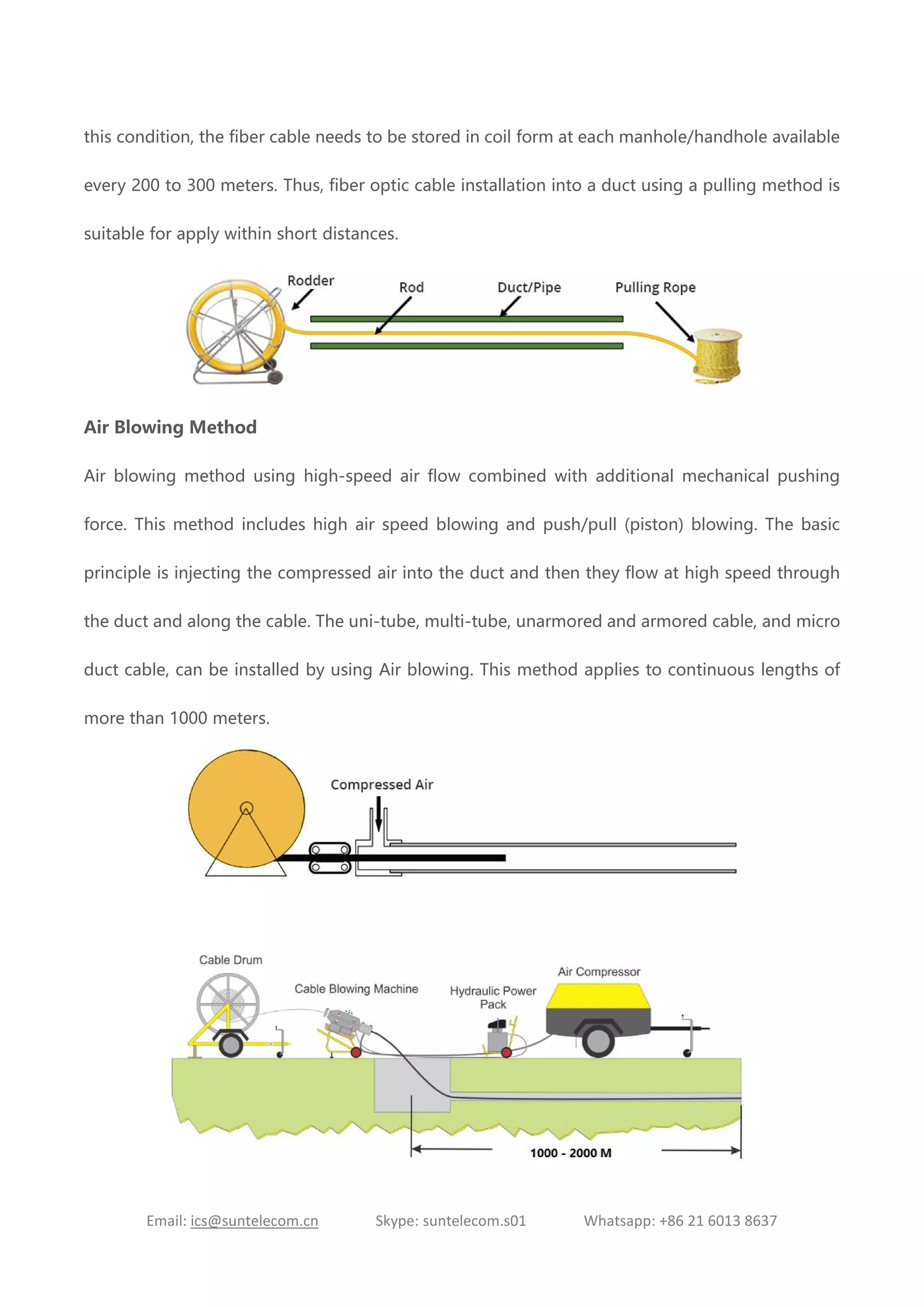 Duct Fiber Optic Cable | PDF