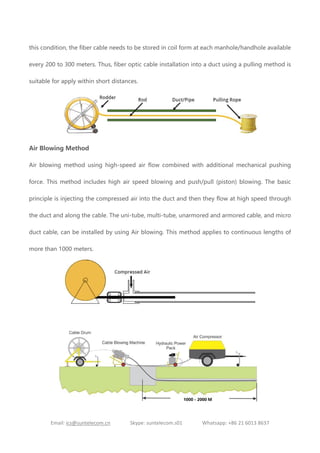 Email: ics@suntelecom.cn Skype: suntelecom.s01 Whatsapp: +86 21 6013 8637
this condition, the fiber cable needs to be stored in coil form at each manhole/handhole available
every 200 to 300 meters. Thus, fiber optic cable installation into a duct using a pulling method is
suitable for apply within short distances.
Air Blowing Method
Air blowing method using high-speed air flow combined with additional mechanical pushing
force. This method includes high air speed blowing and push/pull (piston) blowing. The basic
principle is injecting the compressed air into the duct and then they flow at high speed through
the duct and along the cable. The uni-tube, multi-tube, unarmored and armored cable, and micro
duct cable, can be installed by using Air blowing. This method applies to continuous lengths of
more than 1000 meters.
 