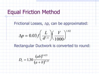DUCT FORMULA Design-2006.pptx