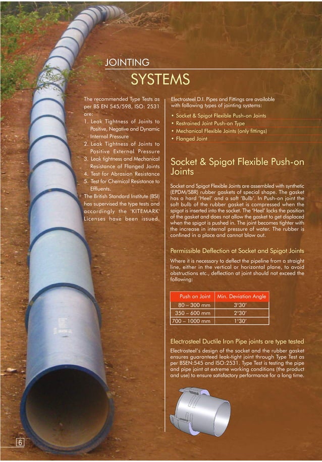 Electrosteel Castings Limited Ductile Iron Pipes And Fittings electrosteel-castings-limited-ductile-iron-pipes-and-fittings