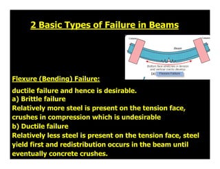 Flexure (Bending) Failure:
ductile failure and hence is desirable.
a) Brittle failure
Relatively more steel is present on ...