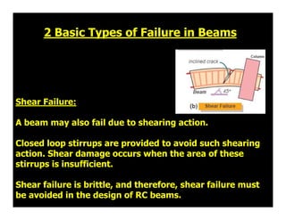 Shear Failure:
A beam may also fail due to shearing action.
Closed loop stirrups are provided to avoid such shearing
actio...