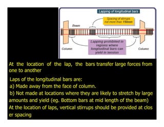 At the location of the lap, the bars transfer large forces from
one to another
Laps of the longitudinal bars are:
a) Made ...
