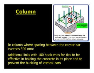 In column where spacing between the corner bar
exceeds 300 mm:
Additional links with 180 hook ends for ties to be
effectiv...