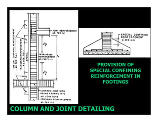 COLUMN AND JOINT DETAILING
PROVISION OF
SPECIAL CONFINING
REINFORCEMENT IN
FOOTINGS
 