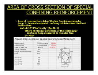 AREA OF CROSS SECTION OF SPECIAL
CONFINING REINFORCEMENT
• Area of cross section, Ash of the bar forming rectangular
hoop,...