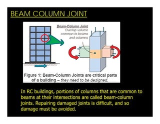 BEAM COLUMN JOINT
In RC buildings, portions of columns that are common to
beams at their intersections are called beam-col...