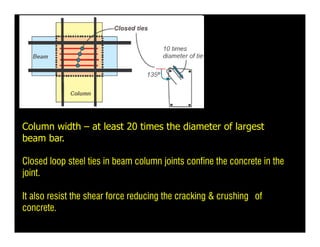 Column width – at least 20 times the diameter of largest
beam bar.
Closed loop steel ties in beam column joints confine th...