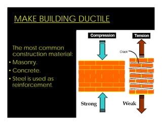 MAKE BUILDING DUCTILE
The most common
construction material:
• Masonry.
• Concrete.
• Steel is used as
reinforcement.
 