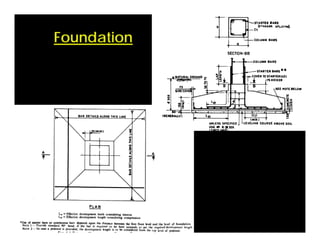 Foundation
 