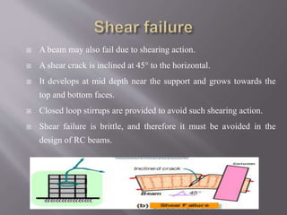  A beam may also fail due to shearing action.
 A shear crack is inclined at 45° to the horizontal.
 It develops at mid depth near the support and grows towards the
top and bottom faces.
 Closed loop stirrups are provided to avoid such shearing action.
 Shear failure is brittle, and therefore it must be avoided in the
design of RC beams.
 