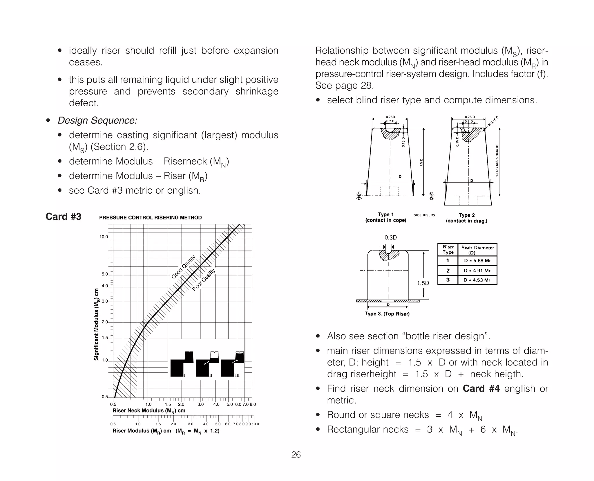 Ductil Iron Sorel | PDF