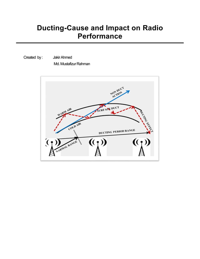 Ducting cause and impact on radio performance PDF