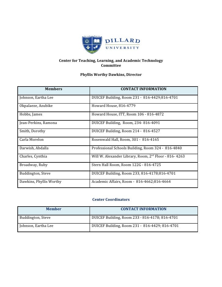 Dillard University CTLAT TenureTrack Faculty MiniGrant Application