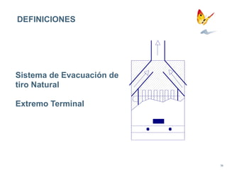 Ductos De Evacuación De Productos De La Combustión NTC 3833.