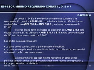 Api Rp 1111 DUCTOS -Presentacion, esp. remanente.ppt