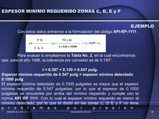 Api Rp 1111 DUCTOS -Presentacion, esp. remanente.ppt