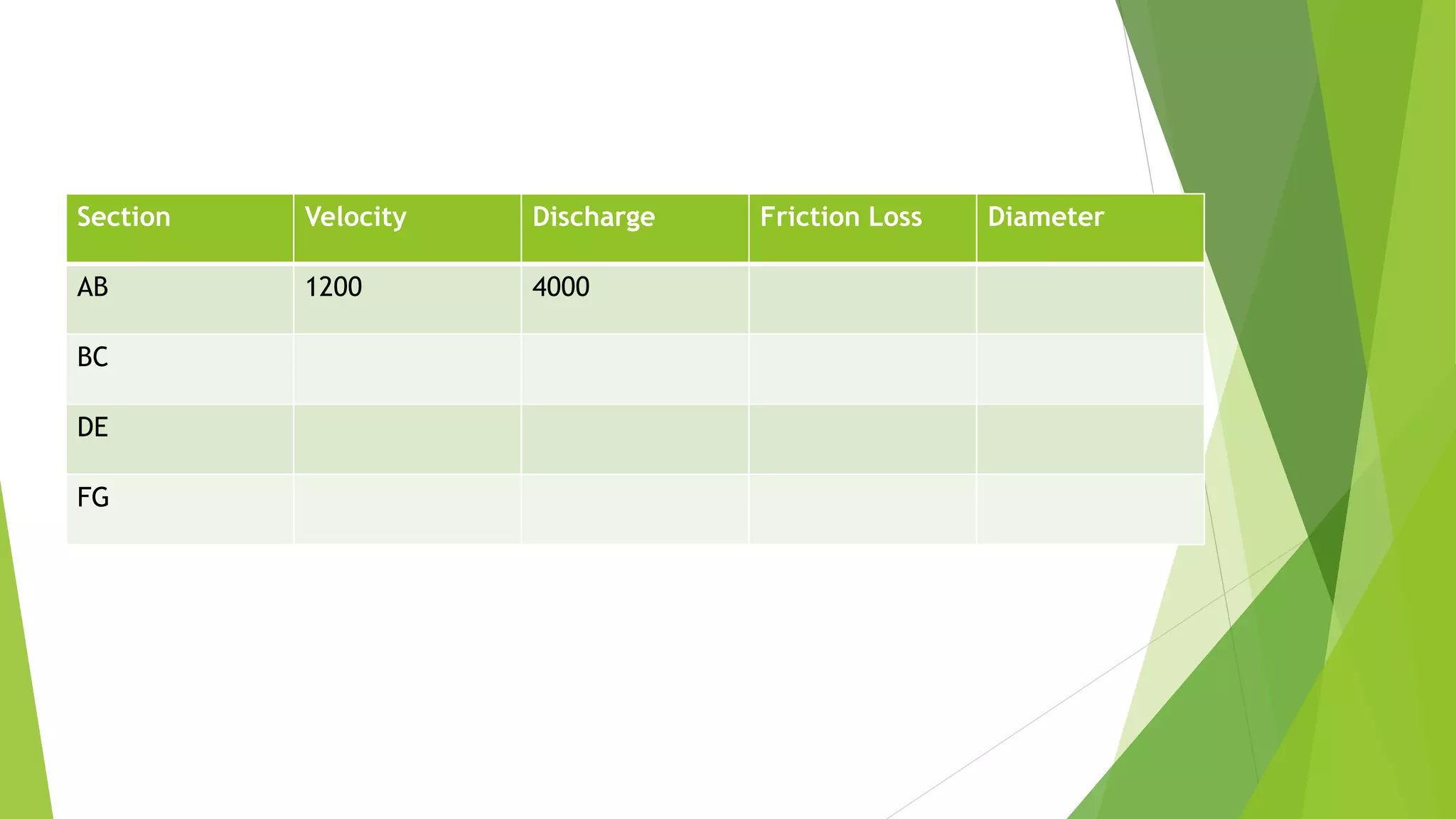 Duct sizing methods and filter types | PPTX