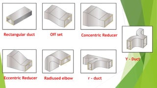 Two Way Rectangular Offset Ducting Duct sizing methods and filter types | PPTX