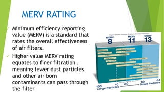 Duct sizing methods and filter types | PPTX