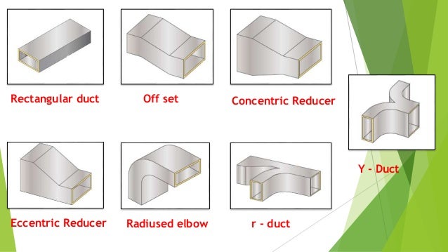 Duct Sizing Methods And Filter Types