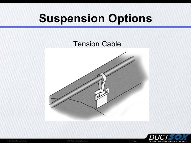 Ductsox An Introduction