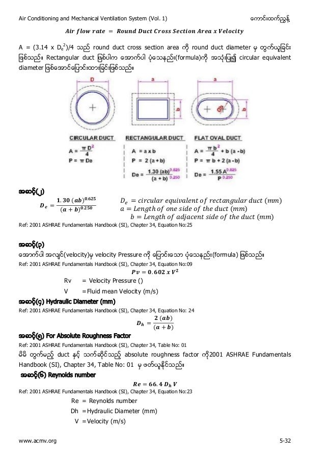 duct system 33 638