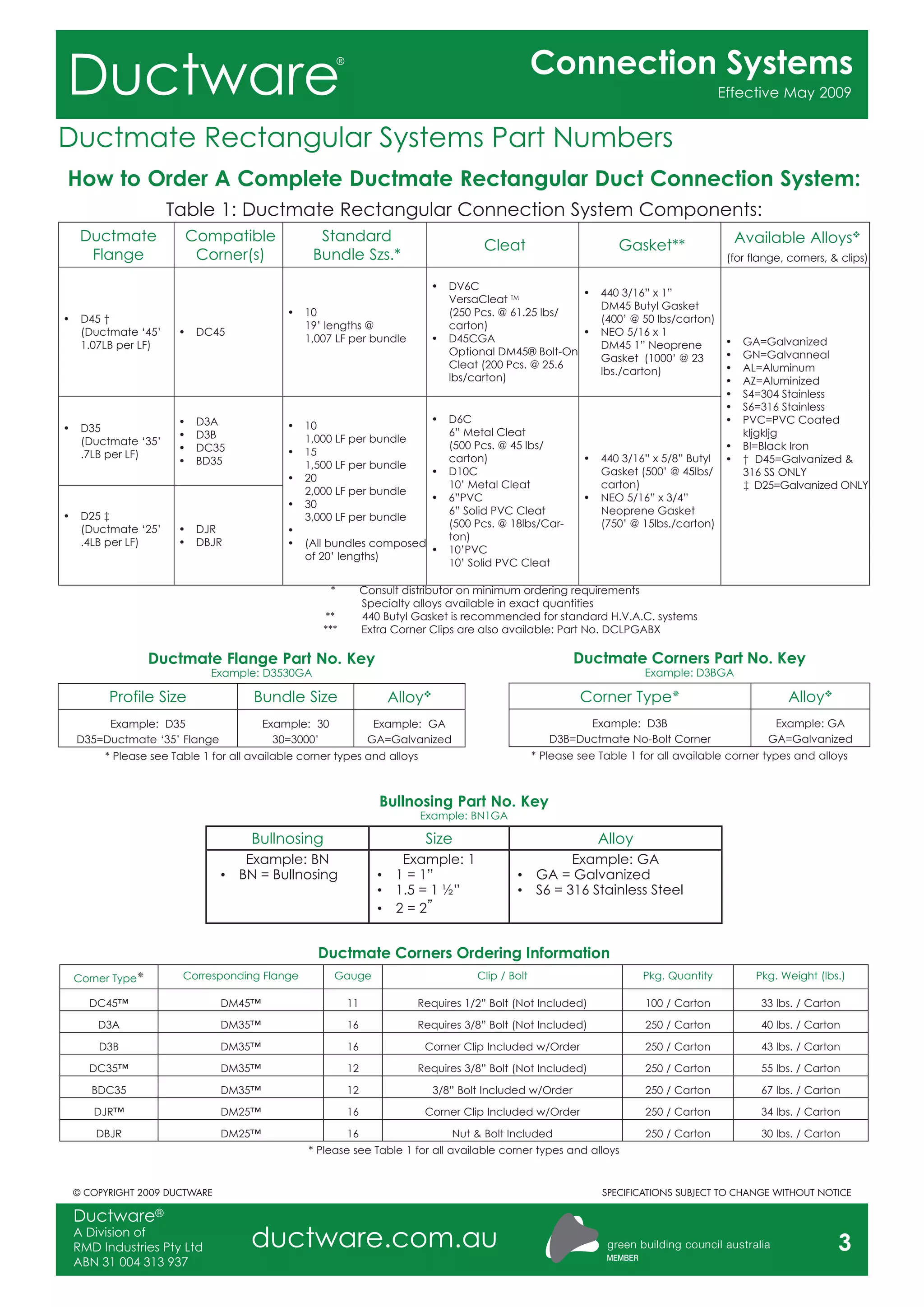 Ductware catalog connection_systems PDF