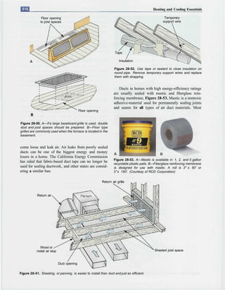 Heating and Cooling Essentials

               Floor opening                                                                           Temporary
              to joist spaces                                                                         support wire




                                                                     Tape

                                                                         Insulation

                                                                     Figure 28-52. Use tape or sealant to close insulation on
                                                                     round pipe. Remove temporary support wires and replace
                                                                     them with strapping.


                                                                        Ducts in homes with high energy-efficiency ratings
                                                                    are usually sealed with mastic and fiberglass rein-
                                                                    forcing membrane, Figure 28-53. Mastic is a nontoxic
                                                                    adhesive-material used for permanently sealing joints
                                                                    and seams for all types of air duct materials. Most
                                            Floor opening
       B

Figure 28-50. A—If a large baseboard grille is used, double
stud and joist spaces should be prepared. B—Floor type
grilles are commonly used when the furnace is located in the
basement.


come loose and leak air. Air leaks from poorly sealed
ducts can be one of the biggest energy and money
losers in a home. The California Energy Commission
                                                                     Figure 28-53. A—Mastic is available in 1, 2, and 5 gallon
has ruled that fabric-based duct tape can no longer be
                                                                     recyclable plastic pails. B—Fiberglass reinforcing membrane
used for sealing ductwork, and other states are consid-              is designed for use with mastic. A roll is 3" x 50' or
ering a similar ban.                                                 3"x 150'. (Courtesy of RCD Corporation)


                                                            Return air grille



            Return air




              Wood or
            metal air stop                                                                      Sheeted joist space



                             Duct opening

Figure 28-51. Sheeting, or panning, is easier to install than duct and just as efficient.
 