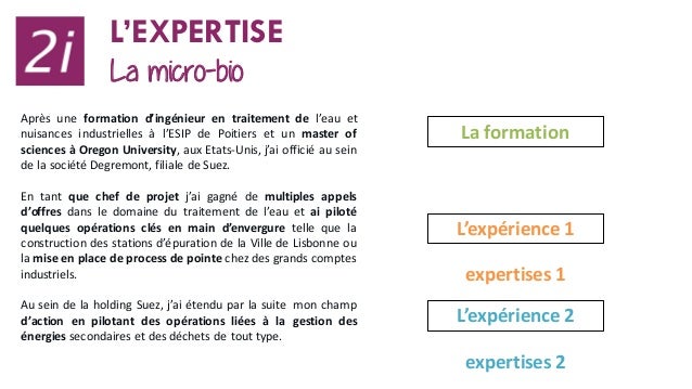 Exemple de CV chef de station de traitement des eaux