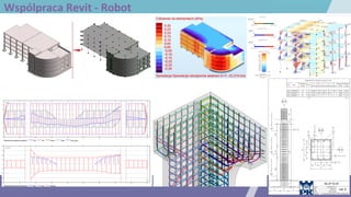 Executive project, schedules and details in Revit
