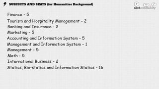 DU D Unit admission Test