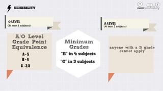 DU D Unit admission Test