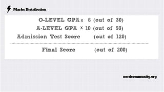 DU D Unit admission Test