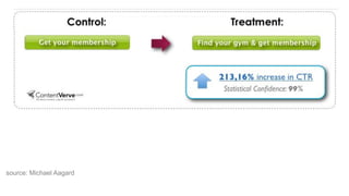 source: Michael Aagard
 