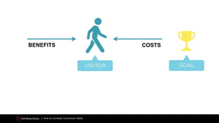 How to Increase Conversion Rates
BENEFITS COSTS
 