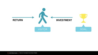 How to Increase Conversion Rates
RETURN INVESTMENT
 