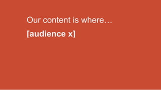 Our content is where…
[audience x] gets
[information y] that offers
[benefit z].
 