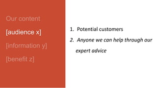 Our content
[audience x]
[information y]
[benefit z]
1. Potential customers
2. Anyone we can help through our
expert advice
 