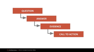 How to Increase Conversion Rates
QUESTION
ANSWER
EVIDENCE
CALL TO ACTION
 