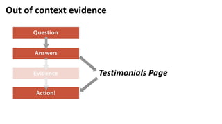 Out of context evidence
Testimonials Page
 