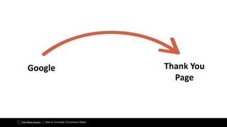 How to Increase Conversion Rates
Google Thank You
Page
 