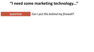 “I need some marketing technology...”
Can I put this behind my firewall?
“In the cloud or on-prem options available”
Logos of financial firms that use it
Chat with a data-security expert >>
QUESTION
ANSWER
EVIDENCE
CALL TO ACTION
 