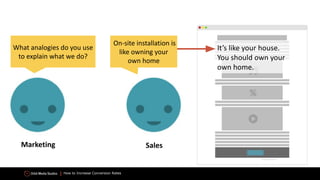 How to Increase Conversion Rates
What analogies do you use
to explain what we do?
On-site installation is
like owning your
own home
It’s like your house.
You should own your
own home.
Marketing Sales
 