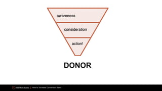 How to Increase Conversion Rates
DONOR
 