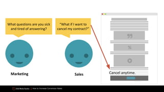 How to Increase Conversion Rates
What questions are you sick
and tired of answering?
“What if I want to
cancel my contract?”
Cancel anytime.
Marketing Sales
 
