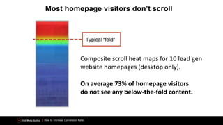 How to Increase Conversion Rates
Most homepage visitors don’t scroll
Composite scroll heat maps for 10 lead gen
website homepages (desktop only).
On average 73% of homepage visitors
do not see any below-the-fold content.
 