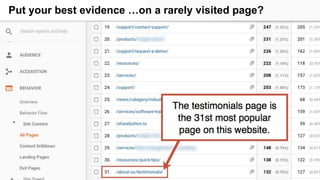 Put your best evidence …on a rarely visited page?
 
