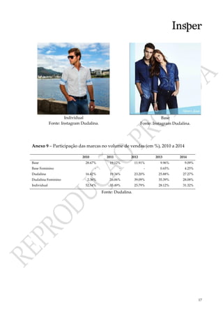 17
Individual
Fonte: Instagram Dudalina.
Base
Fonte: Instagram Dudalina.
Anexo 9 – Participação das marcas no volume de vendas (em %), 2010 a 2014
2010 2011 2012 2013 2014
Base 28.67% 19.12% 11.91% 9.96% 9.09%
Base Feminino - - - 0.65% 4.25%
Dudalina 16.42% 19.34% 23.20% 25.88% 27.27%
Dudalina Feminino 2.36% 26.06% 39.09% 35.39% 28.08%
Individual 52.54% 35.49% 25.79% 28.12% 31.32%
Fonte: Dudalina.
 