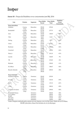 18
Anexo 10 – Preços da Dudalina versus concorrentes (em R$), 2014
Loja Produto Segmento
Preço Médio
Parcial
Preço Médio
Total
Dudalina
Versus
Concorrente
Peças masculinas
Dudalina Camisa Masculino 299.00 297,00
Calça 295.00
Brooksfield Camisa Masculino 277.00 277.75 +6%
Calça 278.50
Zara Camisa Masculino 159.00 149.00 +50%
Calça 139.00
TNG Camisa Masculino 84.00 91.50 +69%
Calça 99.00
Hering Camisa Masculino 84.00 93.17 +69%
Calça 102.33
Colcci Camisa Masculino 218.00 215.17 +28%
Calça 212.33
Buckman Camisa Masculino 164.00 189.00 +36%
Calça 214.00
Crawford Camisa Masculino 184.00 219.00 +26%
Calça 254.00
Harry’s Camisa Masculino 234.00 251.33 +15%
Calça 268.67
Lacoste Camisa Masculino 349.00 324.00 -9%
Calça 299.00
VR Camisa Masculino 249.00 274.00 +8%
Calça 299.00
Richards Camisa Masculino 319.00 329.00 -11%
Calça 339.00
M. Officer Camisa Masculino 178.33 188.67 +36%
Calça 199.00
Ricardo Almeida Camisa Masculino 420.00 409.50 -38%
Calça 399.00
Peças femininas
Dudalina Feminina Camisa Feminino 299.00 297.00
Calça 295.00
Ervadoce Camisa Feminino 184.00 181.50 +39%
Calça 179.00
Zara Camisa Feminino 135.67 157.33 +47%
Calça 179.00
Colcci Camisa Feminino 253.00 208.50 +30%
Calça 164.00
Armazém Ervadoce Camisa Feminino 219.00 209.00 +30%
Calça 199.00
Brooksfield Donna Feminino 384.00 -29%
Les Lis Blanc Feminino 200.00 +33%
BO.BÔ Feminino 596.00 - 101%
John John Feminino 176.00 +41%
Rosa Chá Feminino 150.00 +49%
Fonte: Pesquisa realizada pelos autores em um shopping center de São Paulo. Dados da Les Lis Blanc,
BO.BÔ, John John e Rosa Chá retirados do site da Restoque.
 